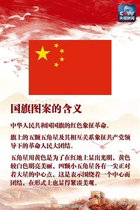 中国国旗的意思|政治关键词·国旗｜如何全面理解五星红旗所蕴含的意义